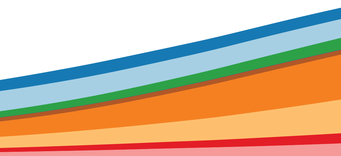 image link to bubble plot of adult severe obesity population